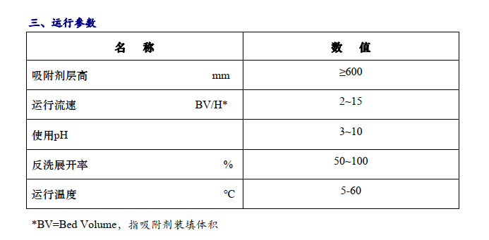 除碘专用树脂HP293