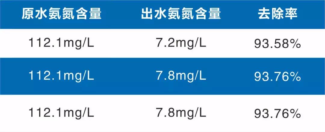 长江大保护 | 新澳门资料网：时刻准备着