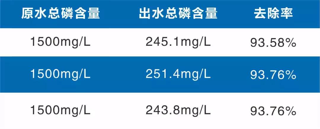 长江大保护 | 新澳门资料网：时刻准备着