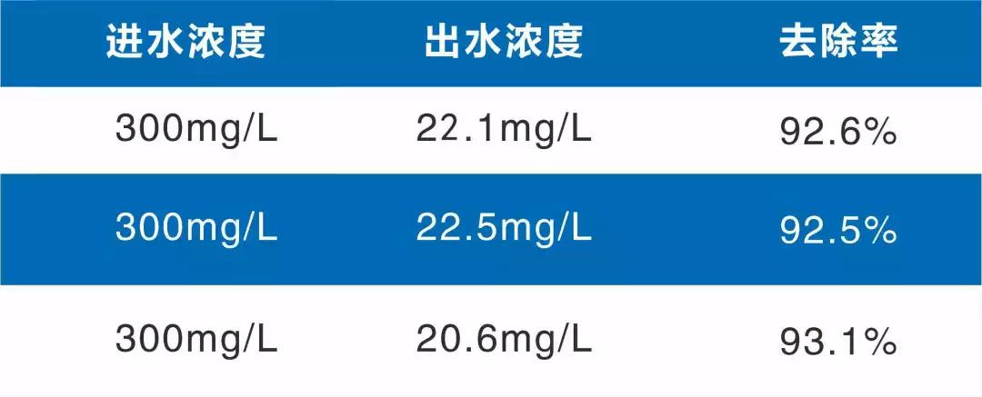 长江大保护 | 新澳门资料网：时刻准备着