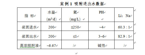 锂电池回收料液除氟