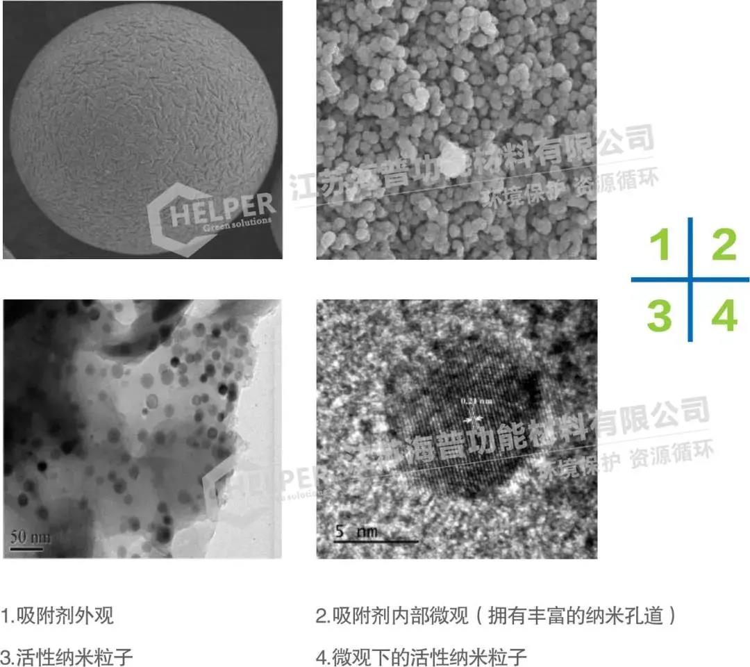 强势领跑 | 工业化设备处理浓度低于5mg/m³，新澳门资料网持续发力VOCs废气治理