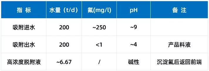 锂电回收需求旺盛，如何实现绿色“闭环”