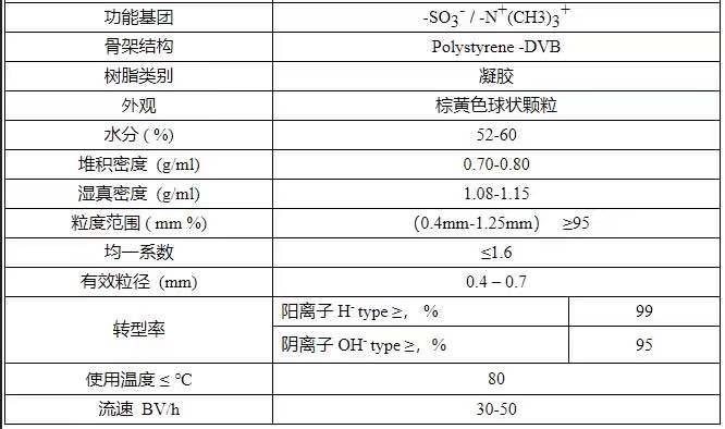 超纯水制备抛光树脂HMB400