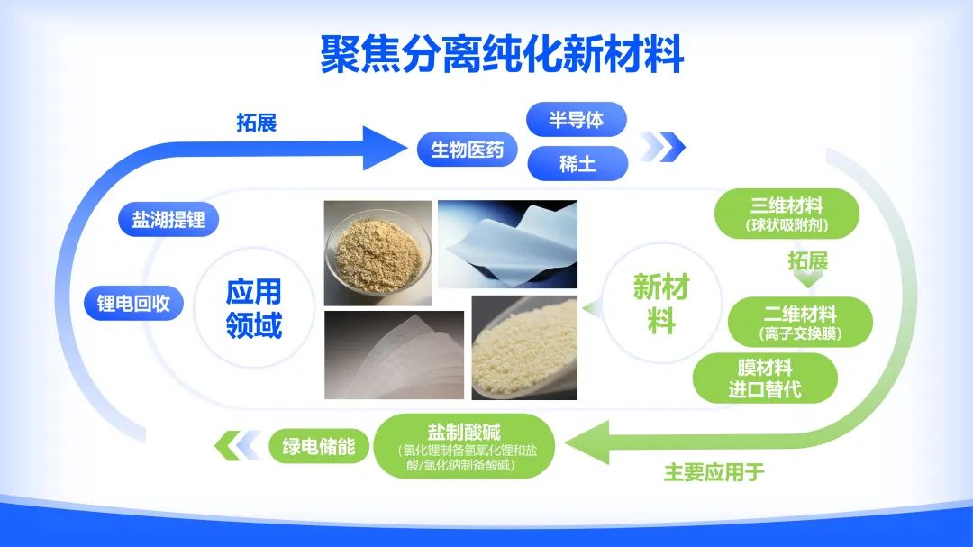 喜报！新澳门资料网获评江苏省“专精特新”企业称号